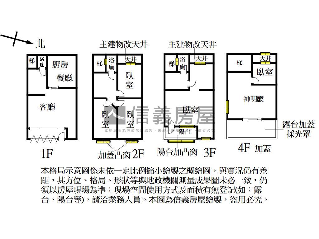 近竹北低總價透天房屋室內格局與周邊環境