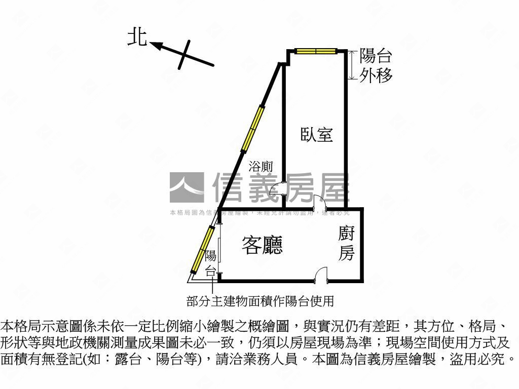 新婚首購東京現代居房屋室內格局與周邊環境