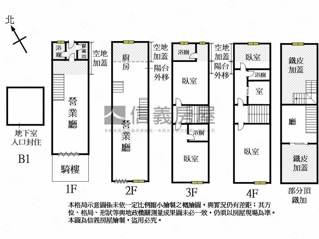 巨蛋裕誠商圈‧透天店住房屋室內格局與周邊環境