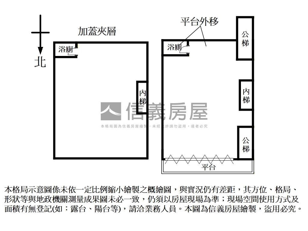 南港新都重陽廠辦Ａ房屋室內格局與周邊環境