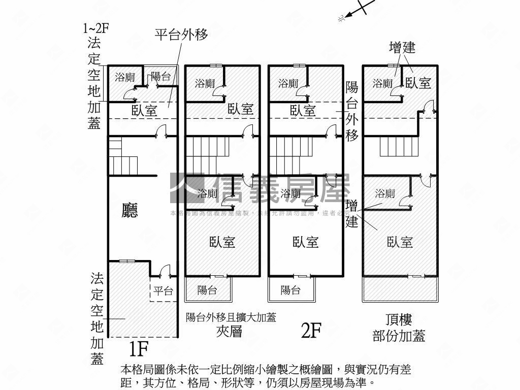 近鳳西國小精美收租透天房屋室內格局與周邊環境