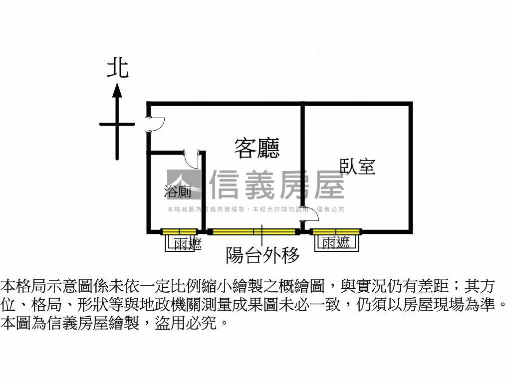 新接永春捷運春天首席房屋室內格局與周邊環境