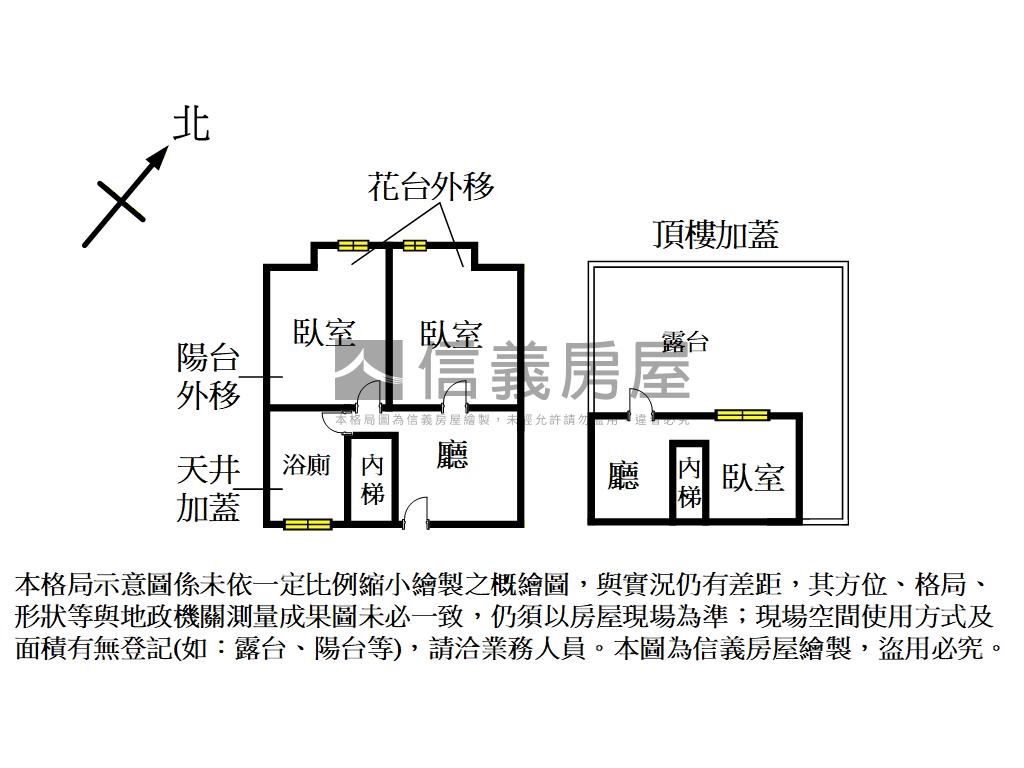 專任●捷運精美裝潢兩房房屋室內格局與周邊環境