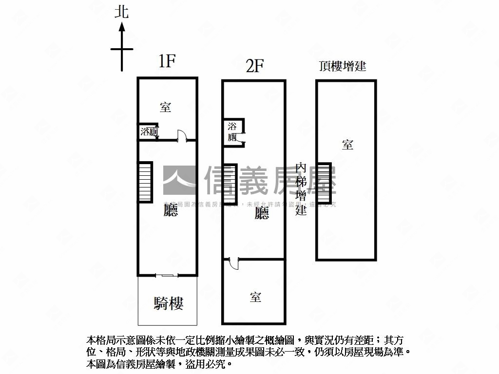 八德路四段上黃金大店面房屋室內格局與周邊環境
