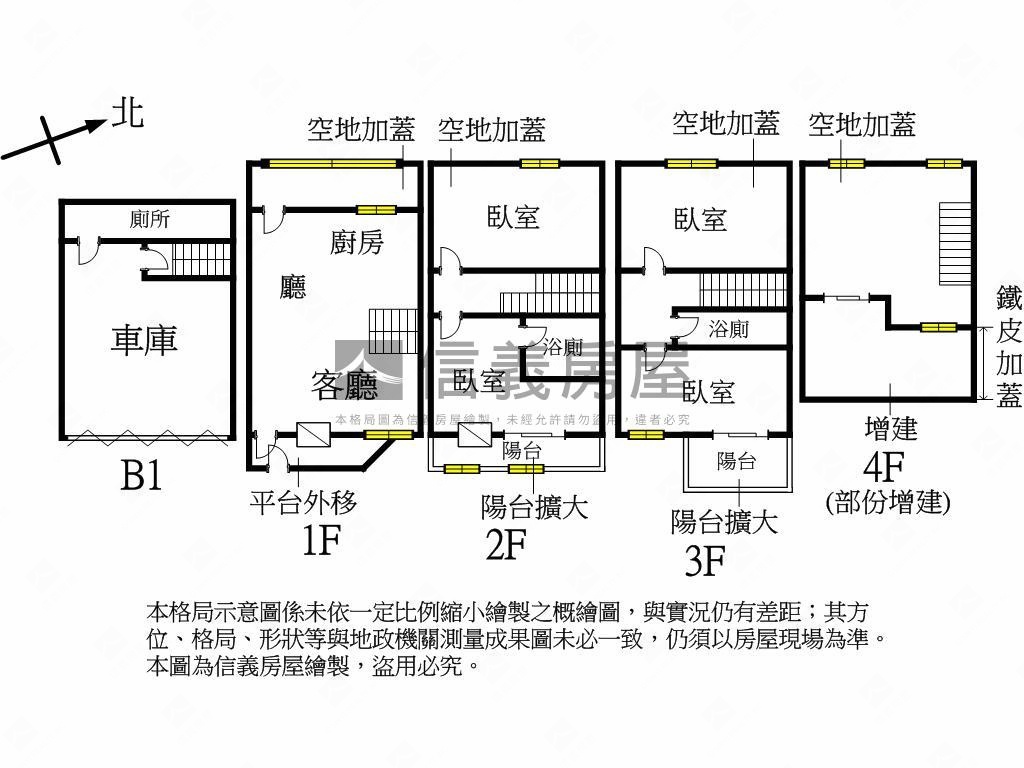 河堤社區稀有美別墅房屋室內格局與周邊環境