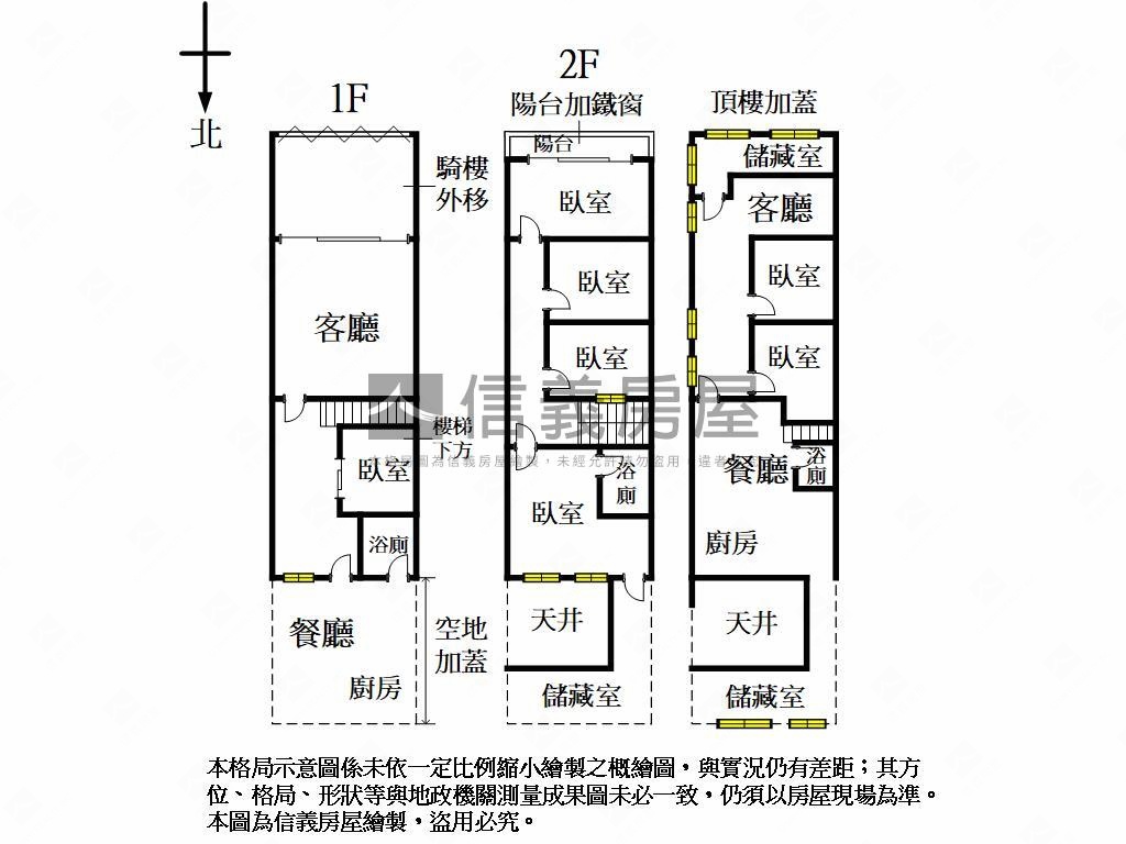 東區大地坪孝親美透天房屋室內格局與周邊環境