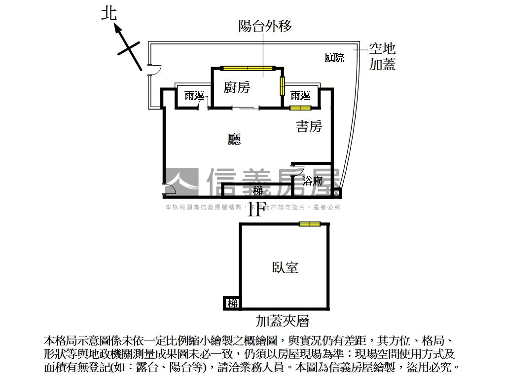 市府捷運艾蜜麗挑高精品房屋室內格局與周邊環境