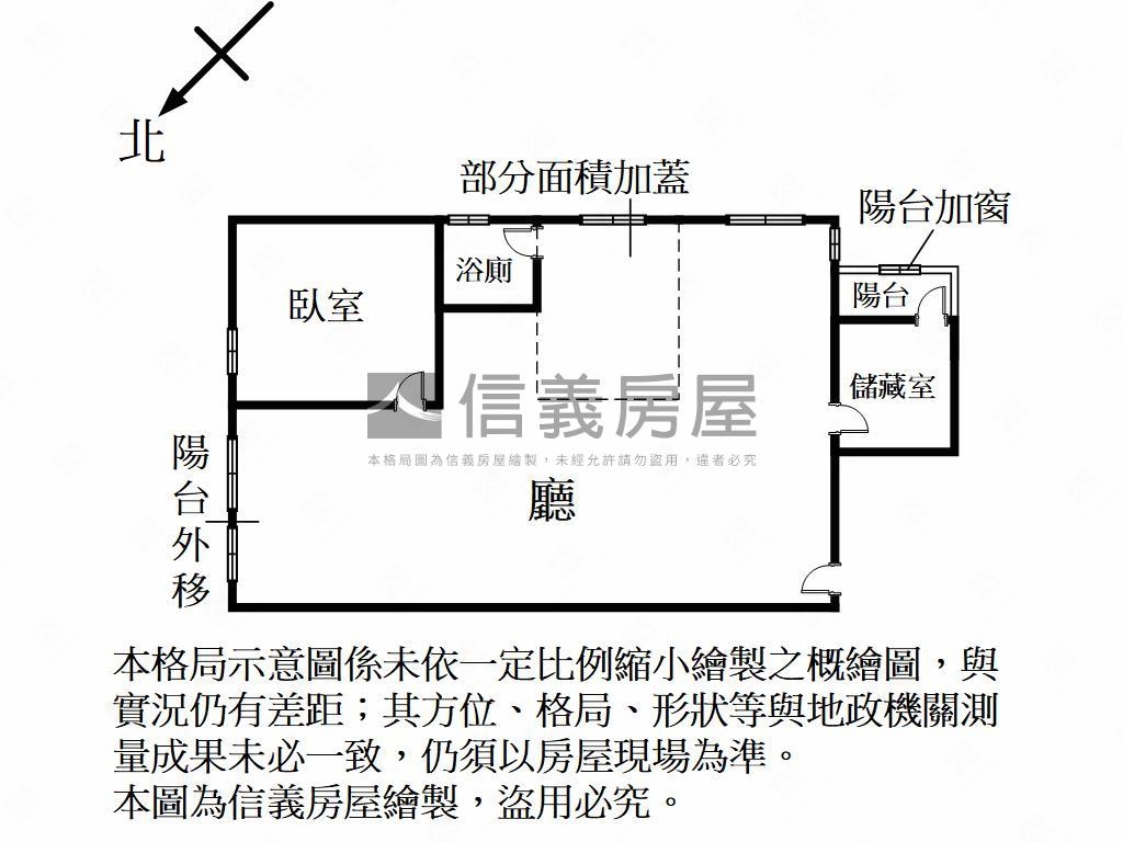 近大全聯，個人工作辦公室房屋室內格局與周邊環境