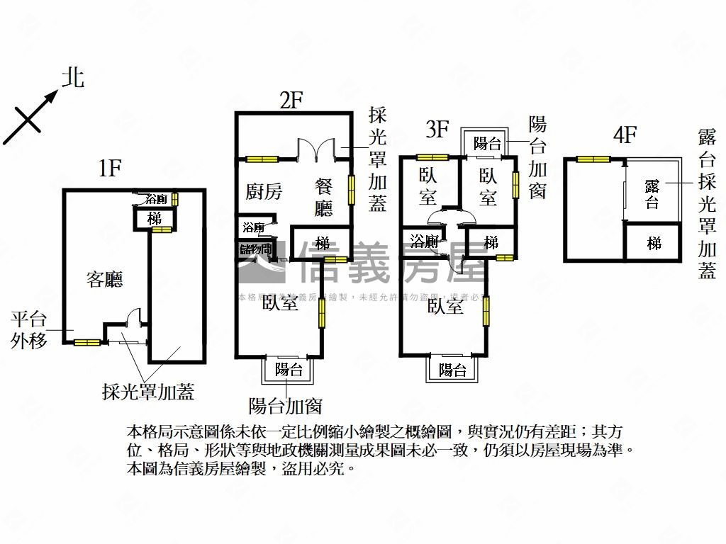 觀日大地雙拼美墅房屋室內格局與周邊環境