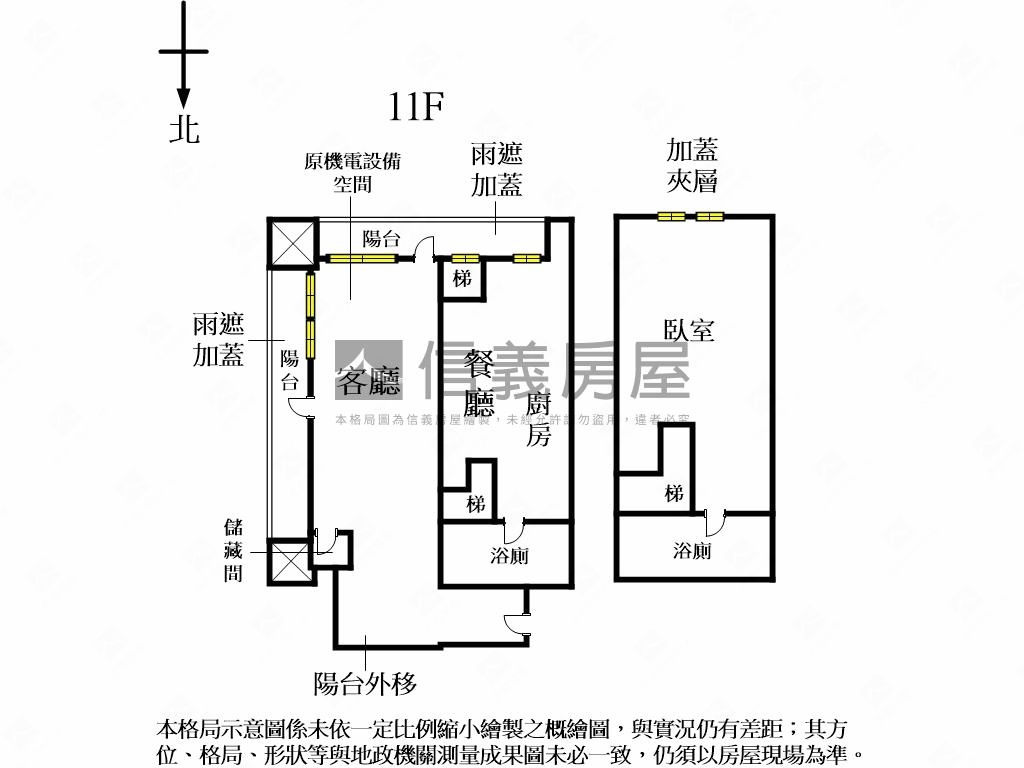 忠孝１０１★朝南景觀名邸房屋室內格局與周邊環境