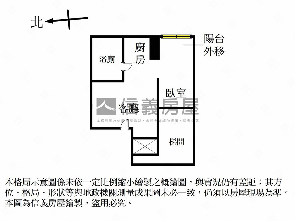 ★宏普天廈套房★近河堤房屋室內格局與周邊環境