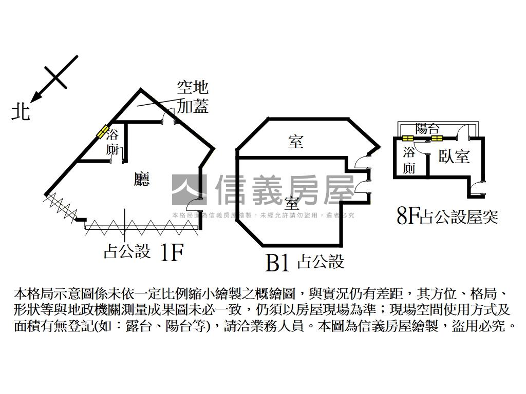 萬大一樓免爬高房屋室內格局與周邊環境