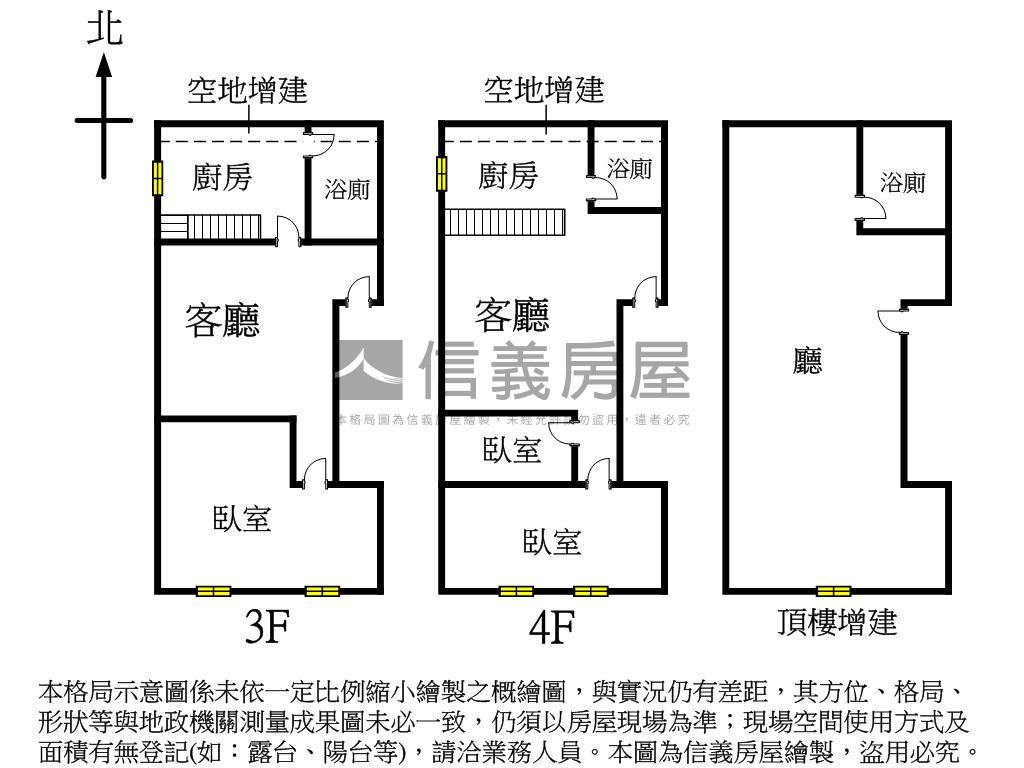 愛群國小｜公寓３樓＋４樓房屋室內格局與周邊環境