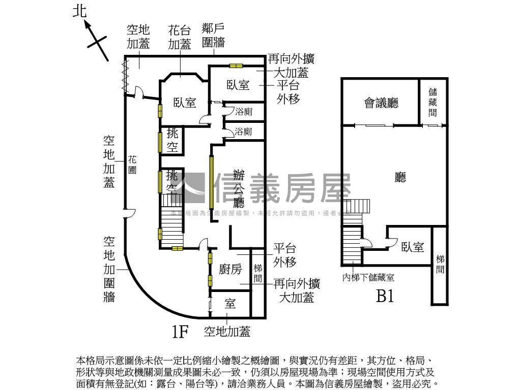 新案★花序別院｜私庭泊車房屋室內格局與周邊環境