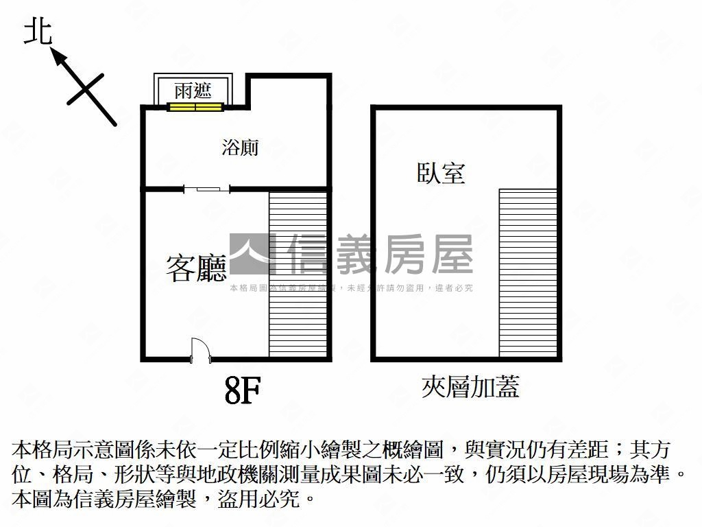 楠梓│小資新貴空間８Ｆ房屋室內格局與周邊環境