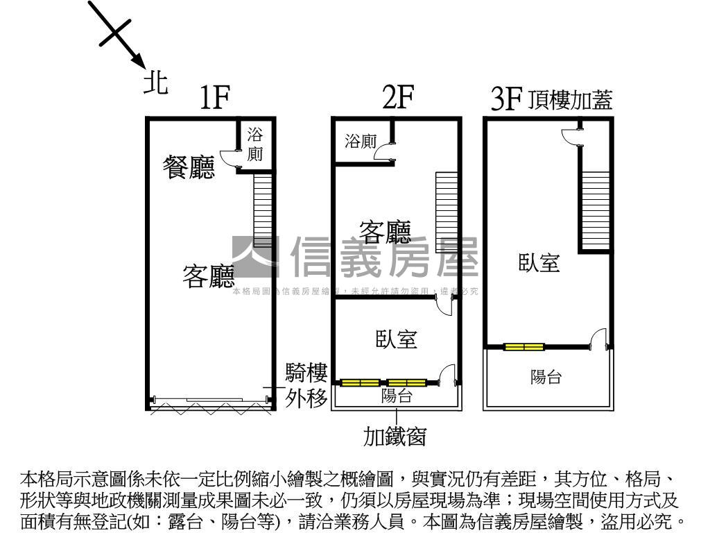 中興商圈質感裝潢美透天房屋室內格局與周邊環境