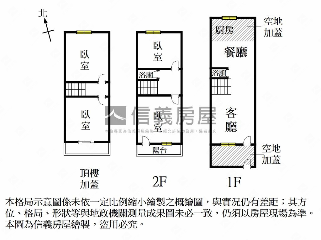 府連朝南透天房屋室內格局與周邊環境