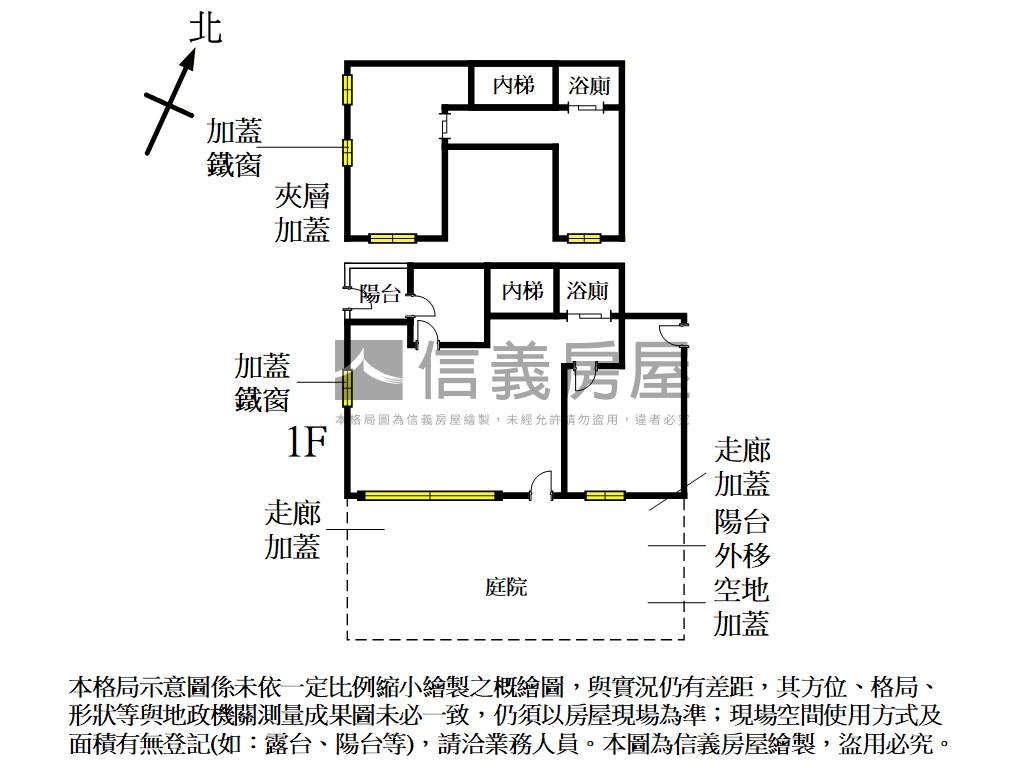 滿園春色●高登屋大空間房屋室內格局與周邊環境
