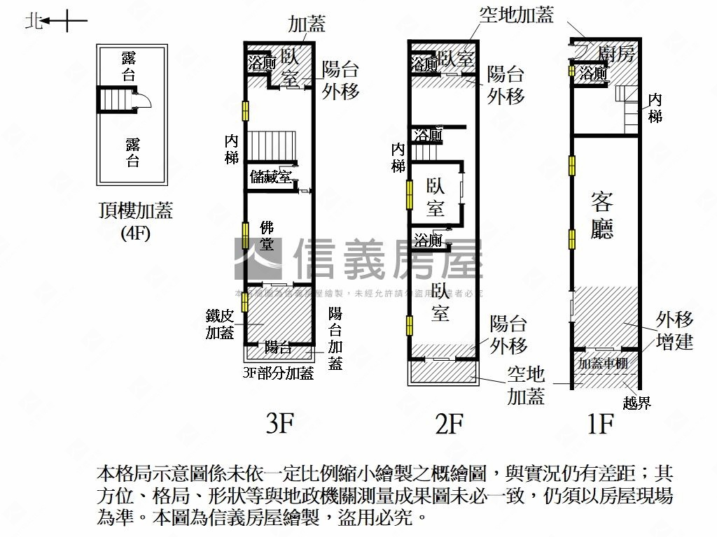 麻豆市中心大地坪傳統別墅房屋室內格局與周邊環境