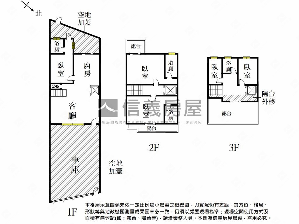 安南綠田心居｜電梯別墅房屋室內格局與周邊環境