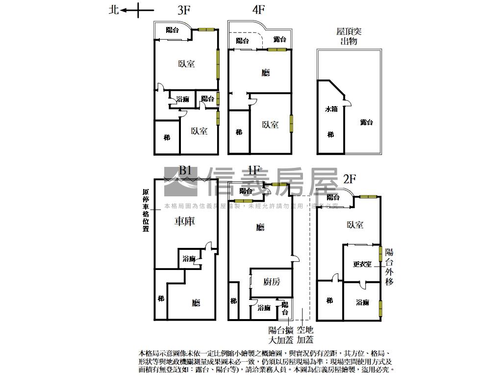 近未來捷運＊莊園別墅車位房屋室內格局與周邊環境