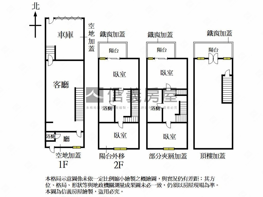 鼎中商圈精美車庫透天房屋室內格局與周邊環境