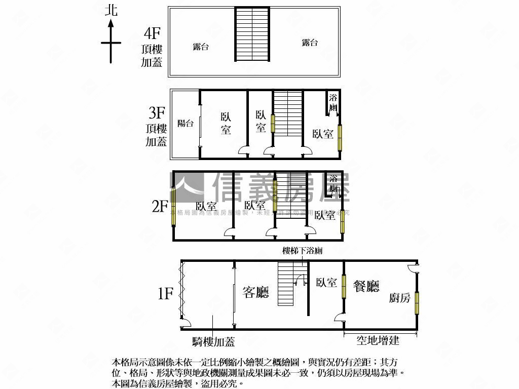近新光田採光通風臨路透天房屋室內格局與周邊環境