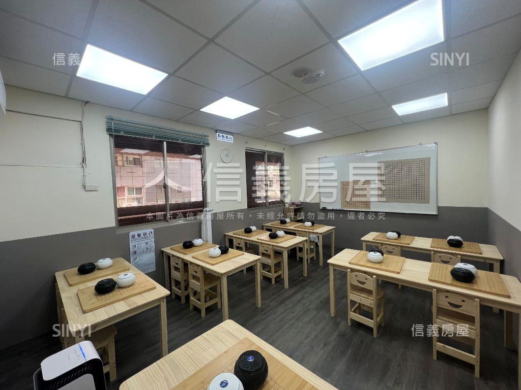 挑戰菁英１＋２樓店面房屋室內格局與周邊環境