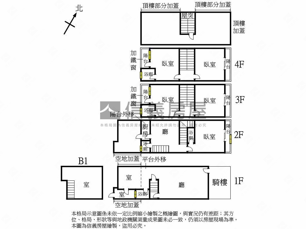 文昌國小旁正四樓透店房屋室內格局與周邊環境