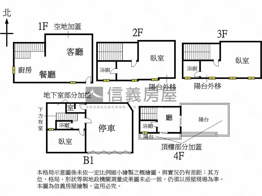 大面寬朝南獨棟社區型別墅房屋室內格局與周邊環境