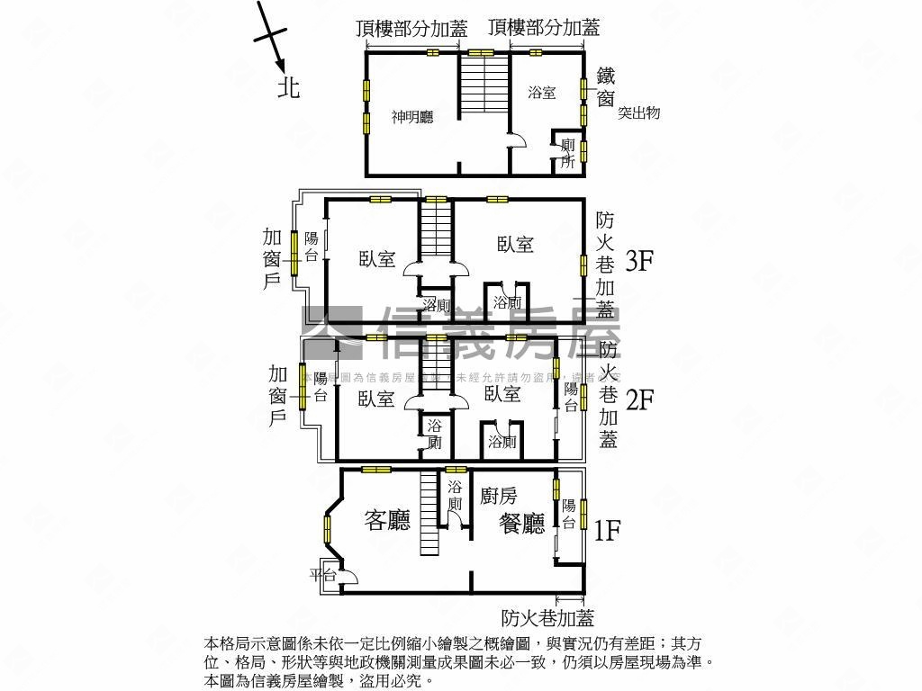 醫生的家美術館整理透天房屋室內格局與周邊環境