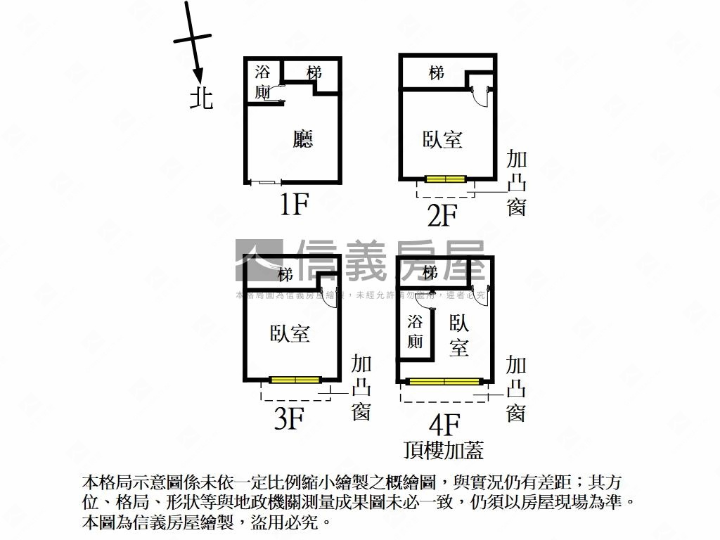 壓箱寶★大安通化街金透天房屋室內格局與周邊環境
