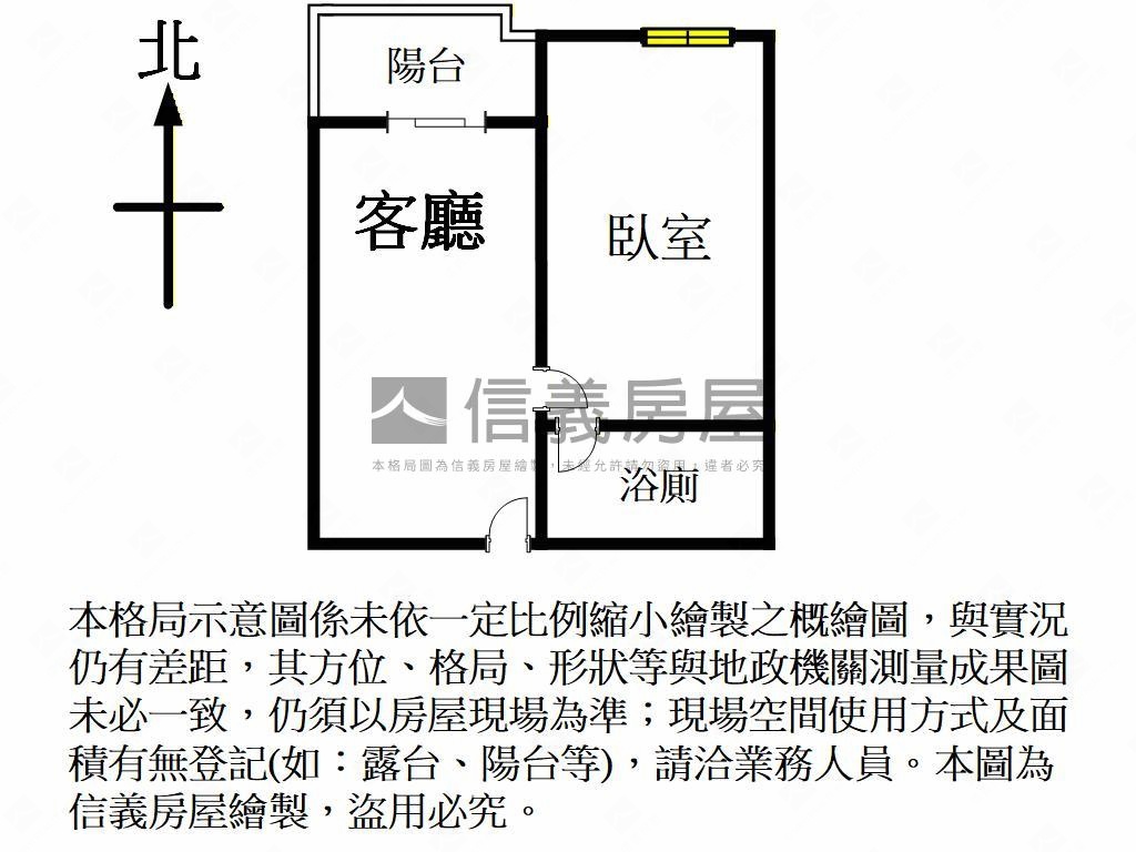 必看！昭揚建設套房含車位房屋室內格局與周邊環境