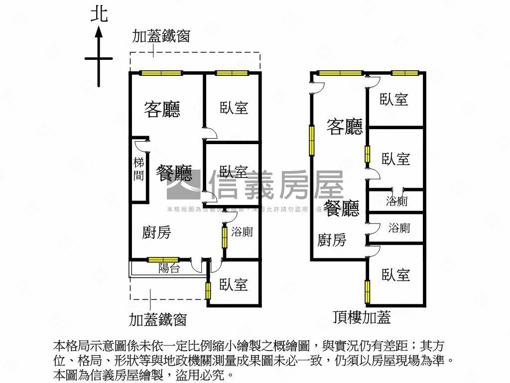 幸福捷運方正整理好美寓房屋室內格局與周邊環境