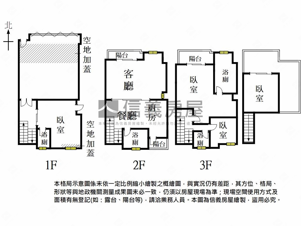 南科夢巴里３車庫透天豪墅房屋室內格局與周邊環境