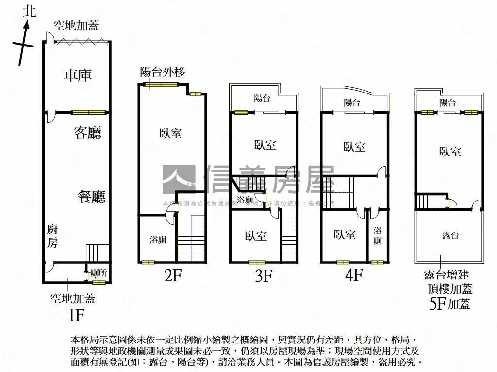 ⭐新案精美正路車庫透天房屋室內格局與周邊環境