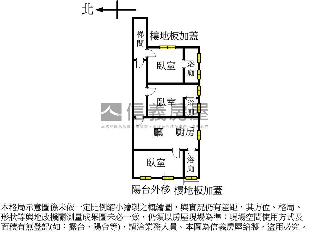 安樂路．稀有公寓釋出房屋室內格局與周邊環境