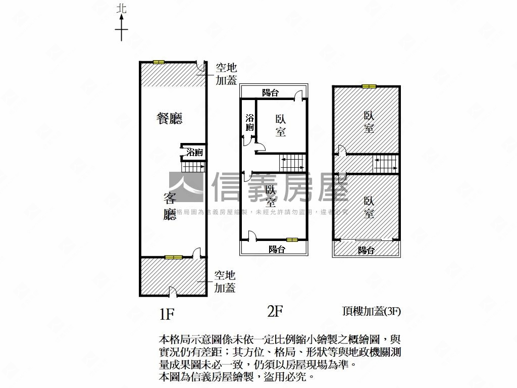 正東區仁和經典透天房屋室內格局與周邊環境