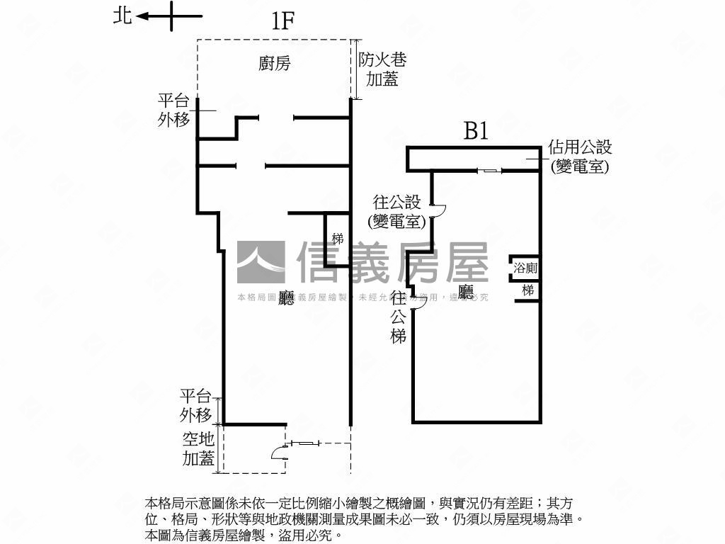 天母金店面房屋室內格局與周邊環境