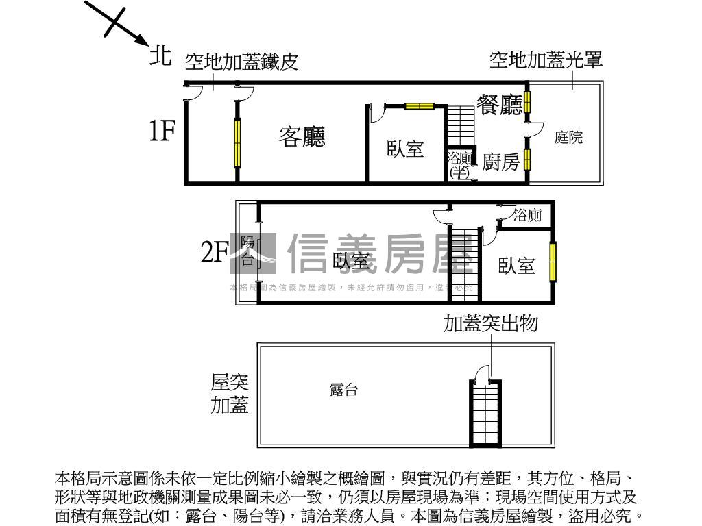 中正路前庭後院透天房屋室內格局與周邊環境