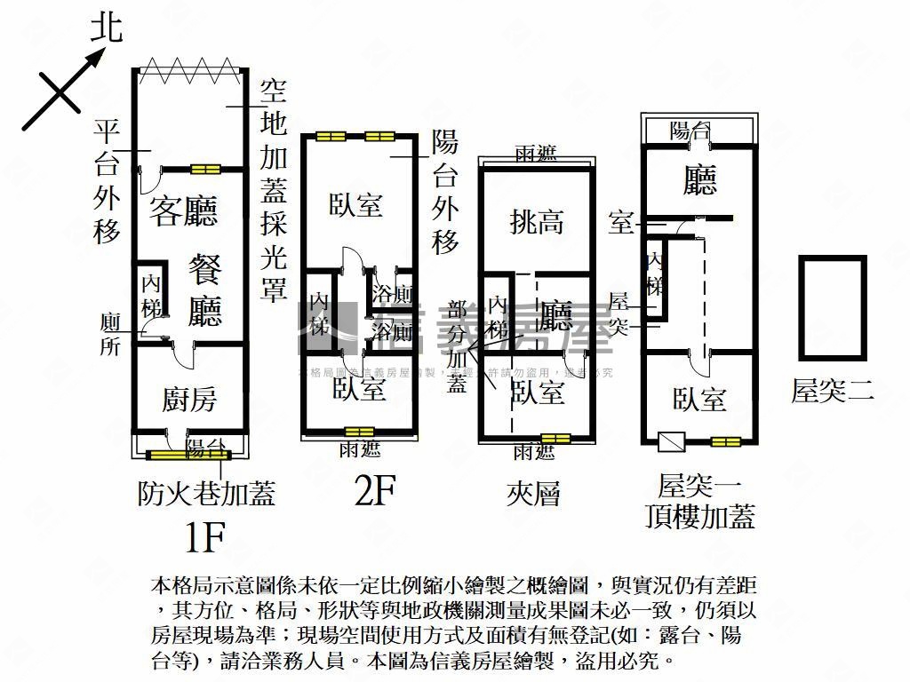 離塵不離城美透天房屋室內格局與周邊環境