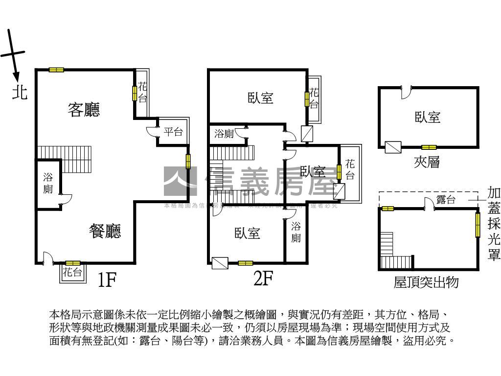 翠綠的安寧⭐庭院別墅房屋室內格局與周邊環境