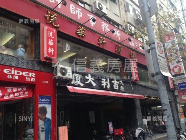大維吉利大廈社區外觀及周邊環境