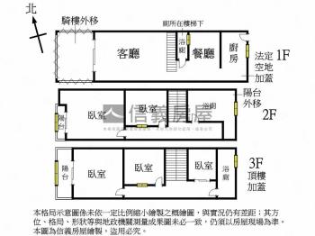 太平整棟透天出租附家具 - C333130